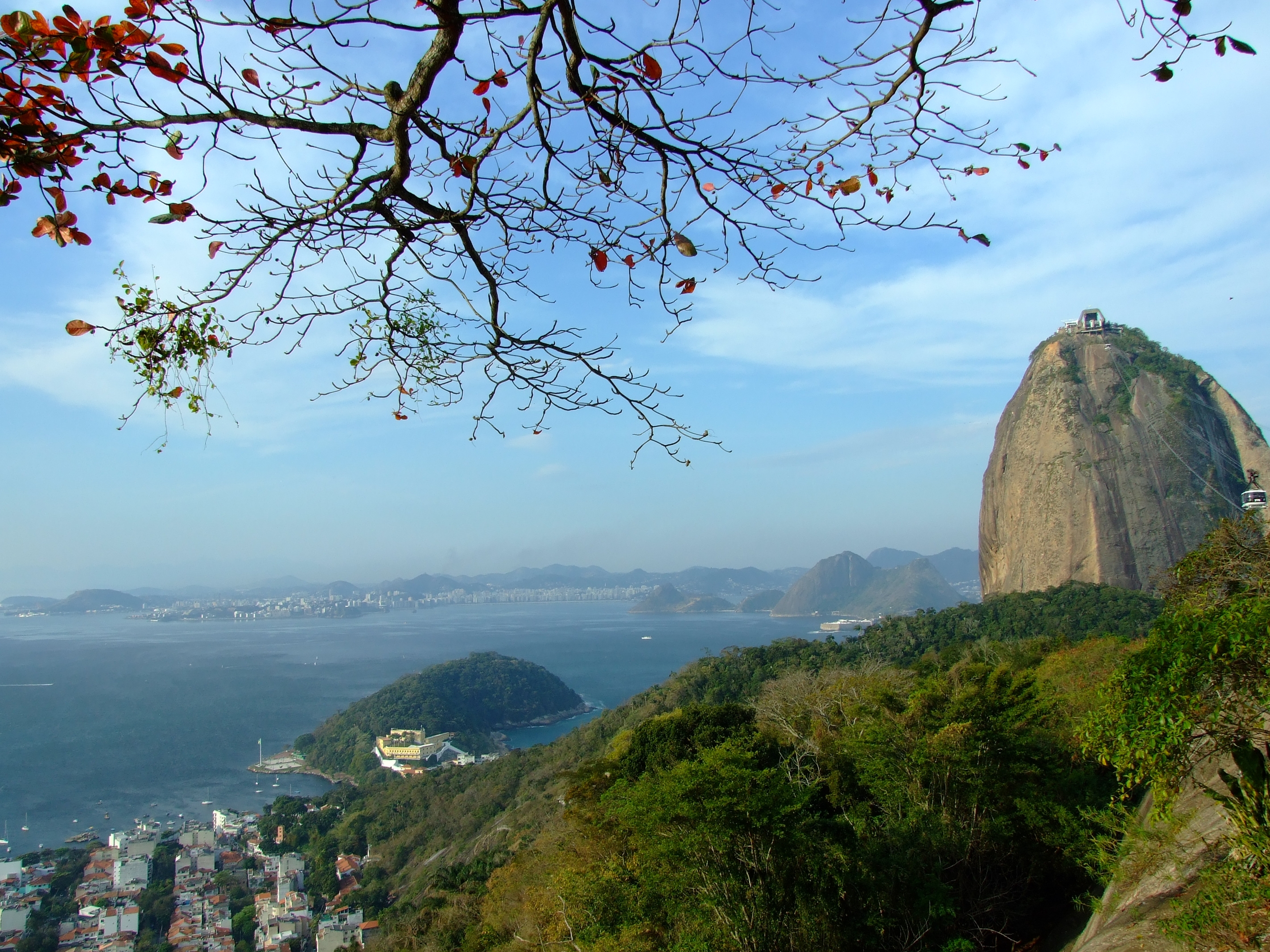 Sugarloaf